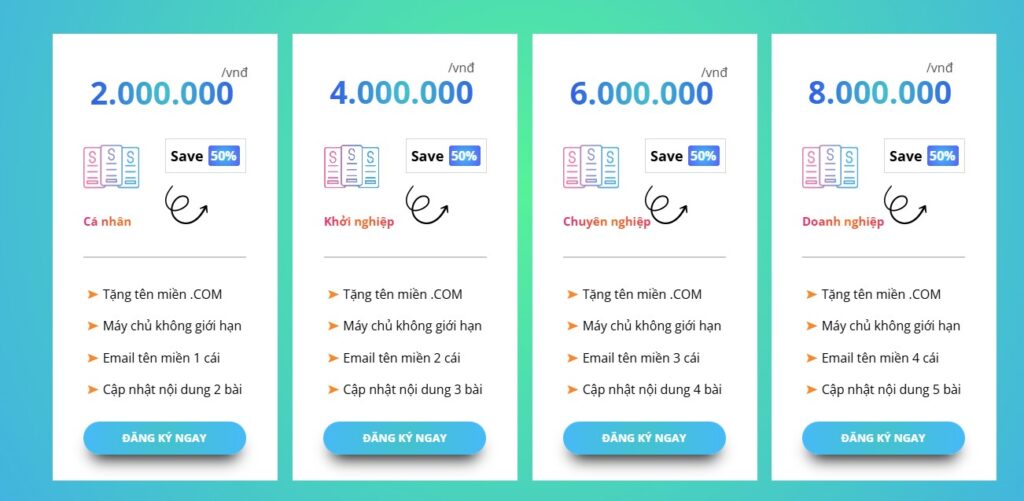 Thiết kế Website Tuy Hòa chuẩn SEO